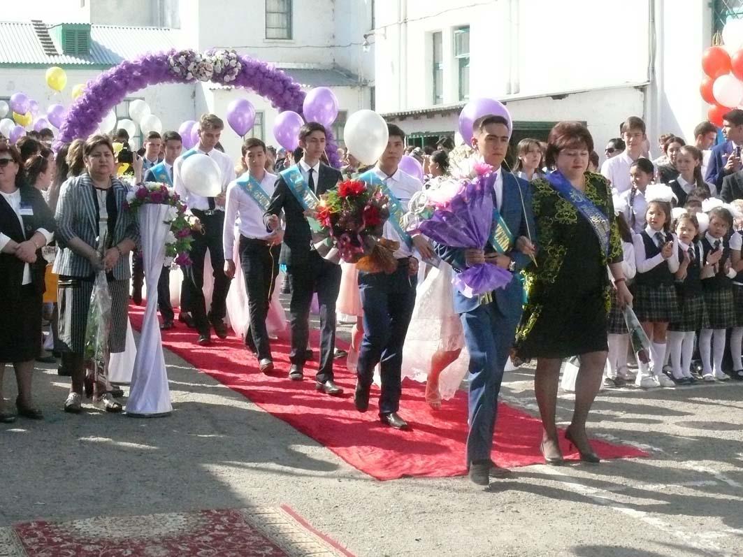 СМИ публикации 2018