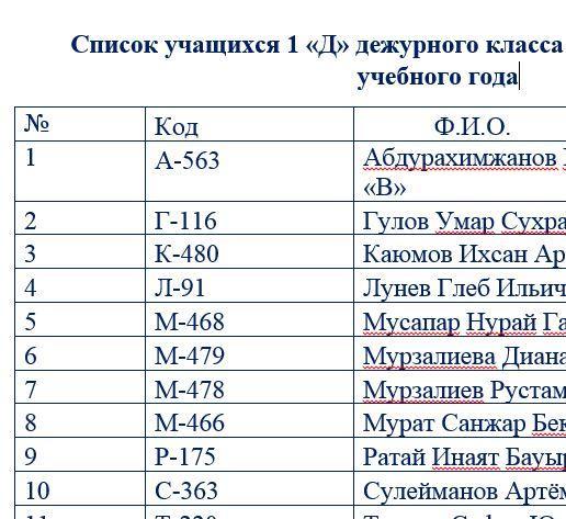 Список учеников дежурных классов