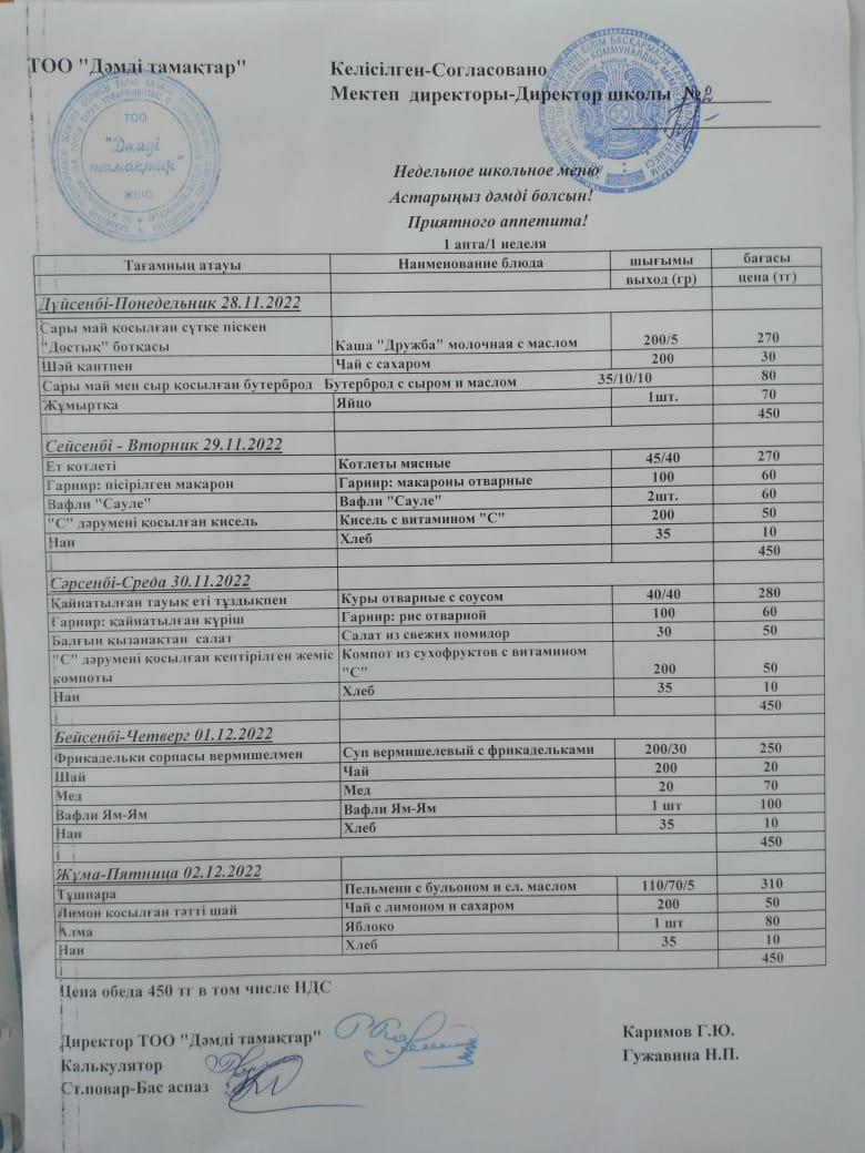 Недельное школьное меню