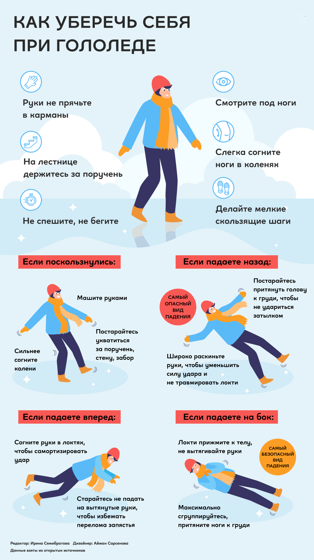 Осторожно, гололед! Осторожно, Ваш ребёнок на зимней дороге!