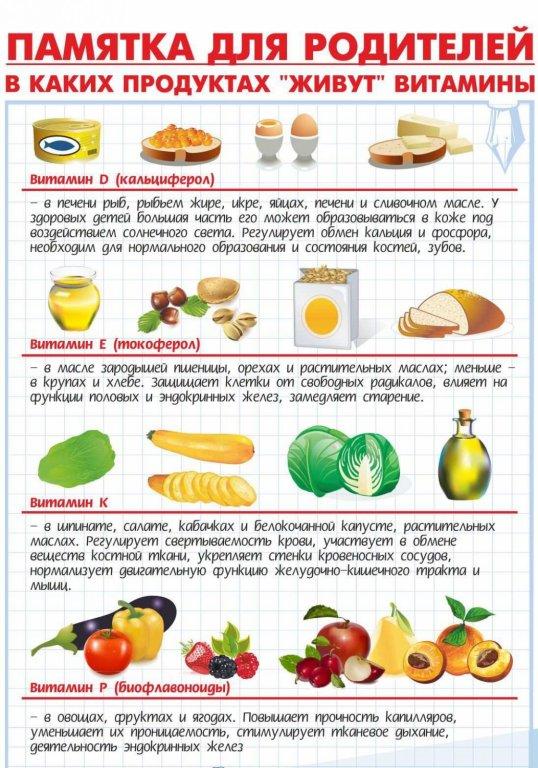 Памятка для родителей